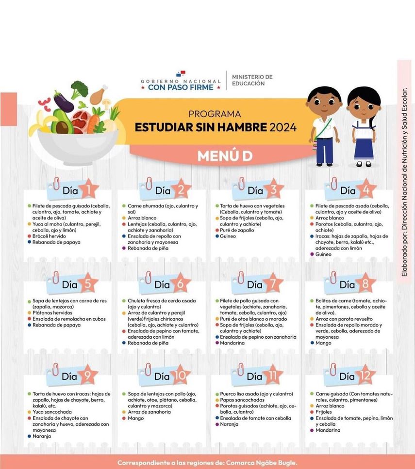 MENÚ D DEL PROGRAMA 'ESTUDIAR SIN HAMBRE' DEL MEDUCA. MENÚ D DEL PROGRAMA 'ESTUDIAR SIN HAMBRE' DEL MEDUCA.