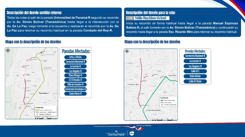 Desvíos de Mi Bus en la Avenida Ricardo J. Alfaro. Desvíos de Mi Bus en la Avenida Ricardo J. Alfaro.