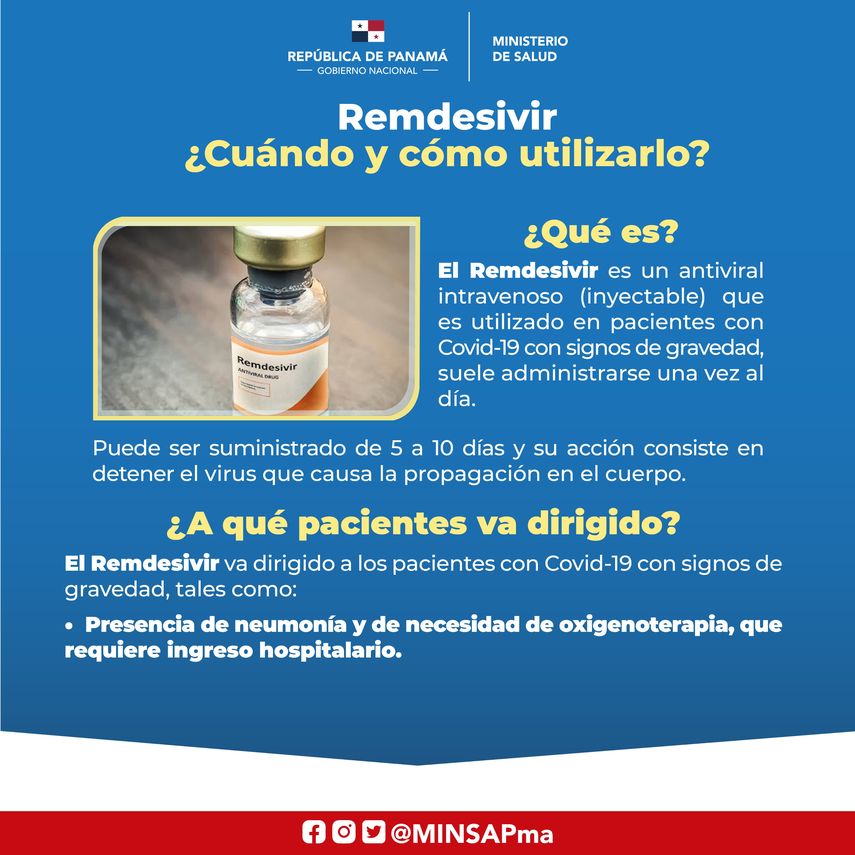 Minsa Explica Modo De Uso De Medicamentos Remdesivir, Molnupiravir Y ...