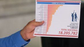 Venezuela inicia proceso de instalación de nuevo sistema de cobro de gasolina