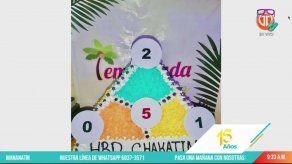 Pirámide de la suerte de Chakatín para este miércoles 9 de marzo de 2022