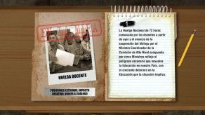 En la Mira: huelga docente