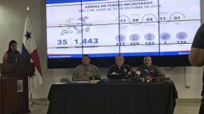 Más de tres mil capturados y más de 100 armas fueron decomisadas de julio a octubre Más de tres mil capturados y más de 100 armas fueron decomisadas de julio a octubre