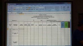 Inicia instalación de Juntas Circuitales y Distritales