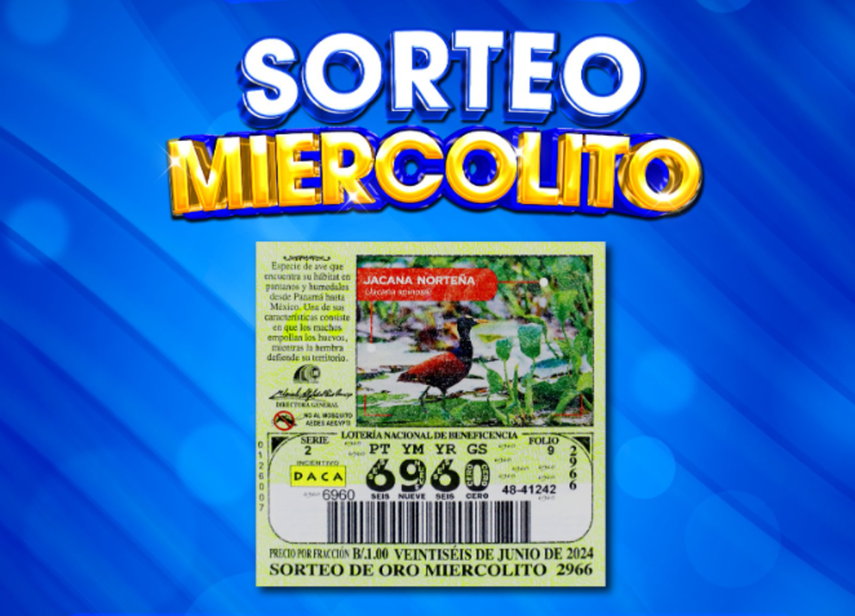 Lotería Nacional de Panamá Online y TV: dónde ver el sorteo de hoy