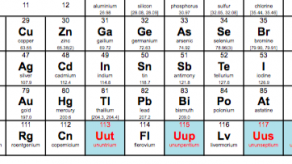 Fans de Mötorhead quieren llamar Lemmio a nuevo elemento de tabla periódica