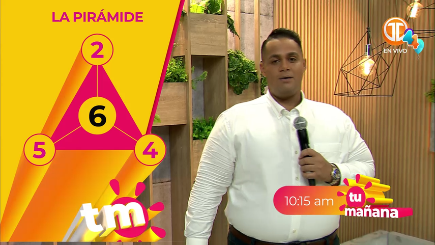 Pir&aacute;mide de Chakat&iacute;n del mi&eacute;rcoles 29 de octubre de 2025.&nbsp;