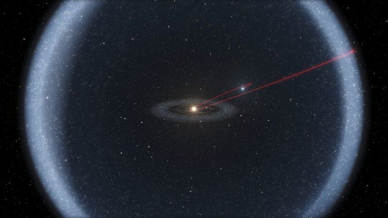 Descubierto cometa único que aporta pistas sobre origen del Sistema Solar