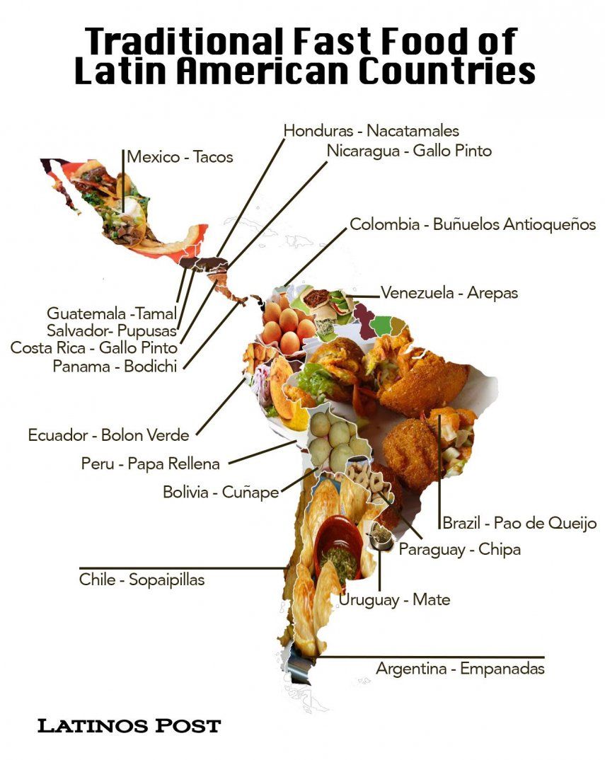 Publicación realizada por @LatinosPost en 2015