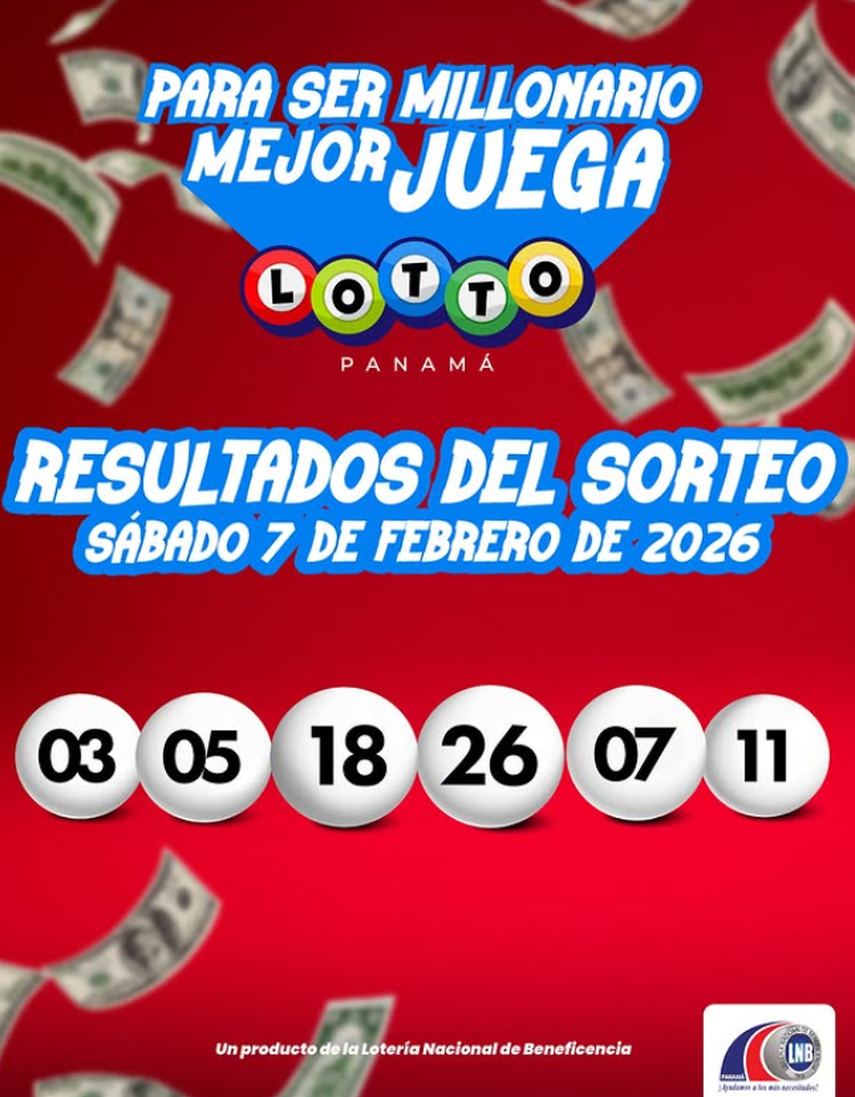 Resultados de la Lotto del 7 de febrero de 2026.