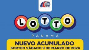 Lotería Nacional de Panamá: Nuevo acumulado de la Lotto.
