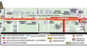 Metro de Panamá cerrará cuatro carriles en Panamá Oeste, distrito de Arraiján