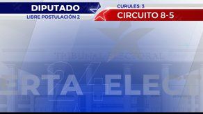 Candidatos a diputados por libre postulación en el circuito 8-5