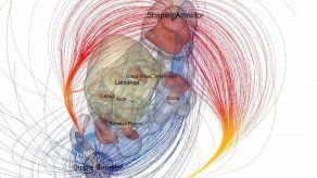 Nuestra galaxia se mueve atraída y empujada