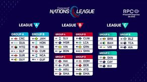 Liga de Naciones Concacaf