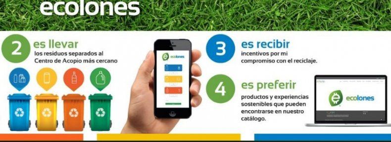 Moneda virtual verde de Costa Rica se expande a América Latina como ecoins