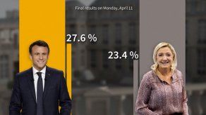 La campaña presidencial se reanuda en Francia con Le Pen y Macron sobre el terreno