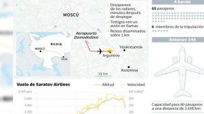 Mueren 71 personas al estrellarse un avión de línea ruso cerca de Moscú