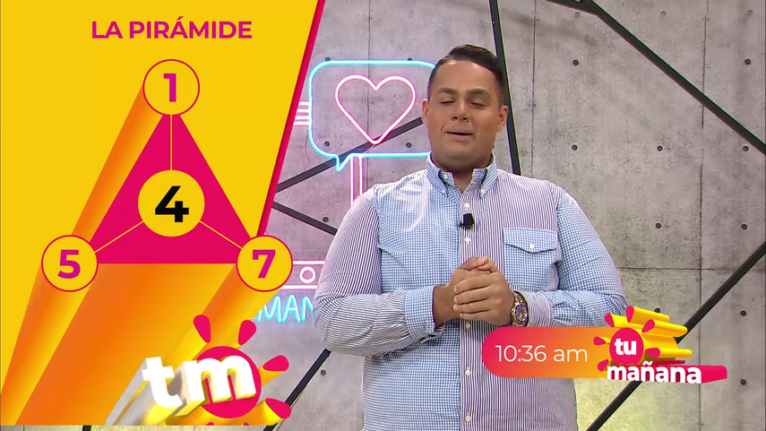 Pirámide de Chakatín para el domingo 19 de octubre de 2025. Pirámide de Chakatín para el domingo 19 de octubre de 2025.