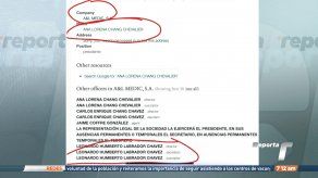 Leonardo Labrador y Ana Lorena Chang en posible caso de conflicto de intereses