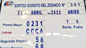 ¿Ganaste? Resultados del Gordito del Zodíaco de hoy 29 de abril