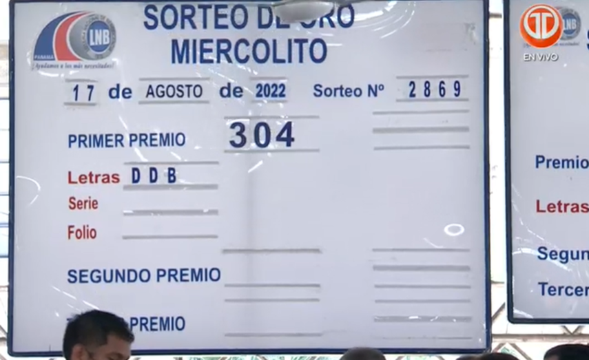 ¿Ya viste los números? Resultados de la Lotería de Panamá hoy 17 de agosto