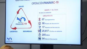 La información sobre esta vacunación se dio a conocer tras la reunión semanal de la operación PanavaC19.