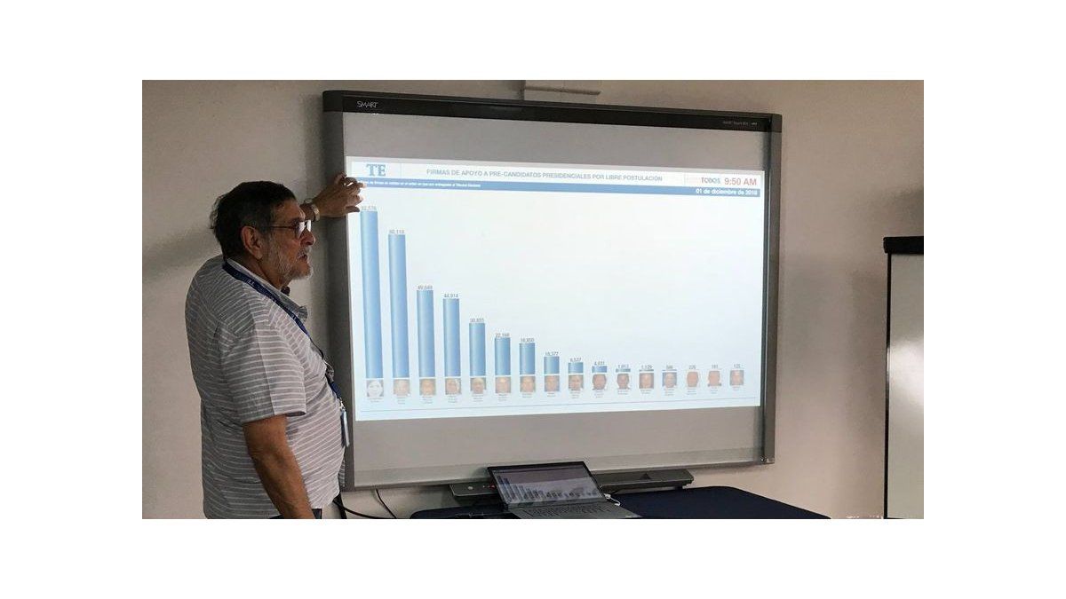 TE presenta herramienta digital para validación de firmas de independientes