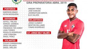 Definida la selección Sub-20 de Panamá para gira preparatoria en Colombia