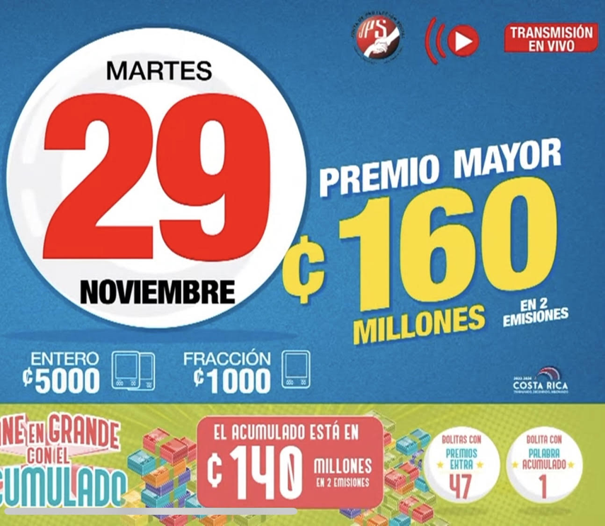 Resultados de la lotería tica del 29 de noviembre.