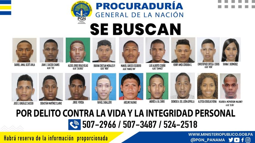 El Ministerio Público señala que 6 de los 39 buscados por las autoridades ya han sido aprehendidos.