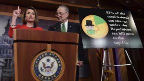 Demócratas esperan aprovechar reforma fiscal electoralmente