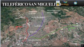 Estaciones del Teleférico de San Miguelito