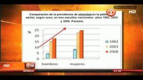 ¿Cómo es la dieta del panameño