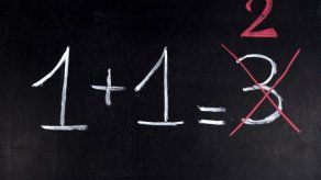 India: Una novia cancela su boda tras prueba de matemáticas