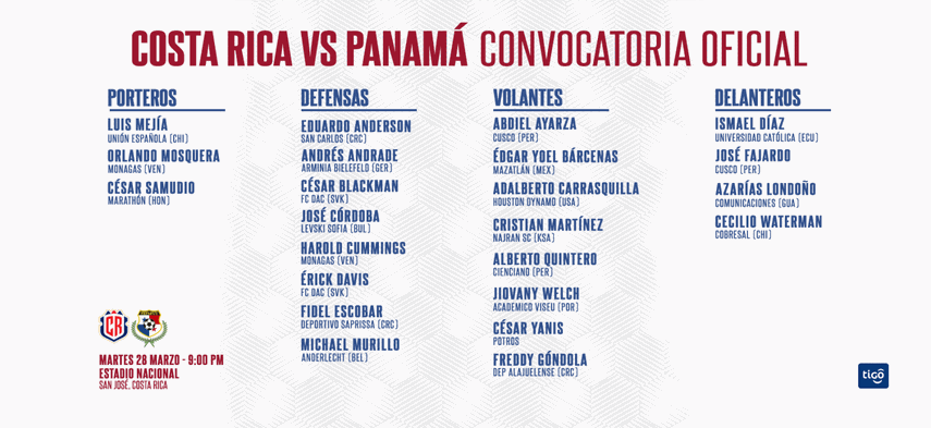 Selección de Panamá ya tiene sus convocados para enfrentar a Costa Rica