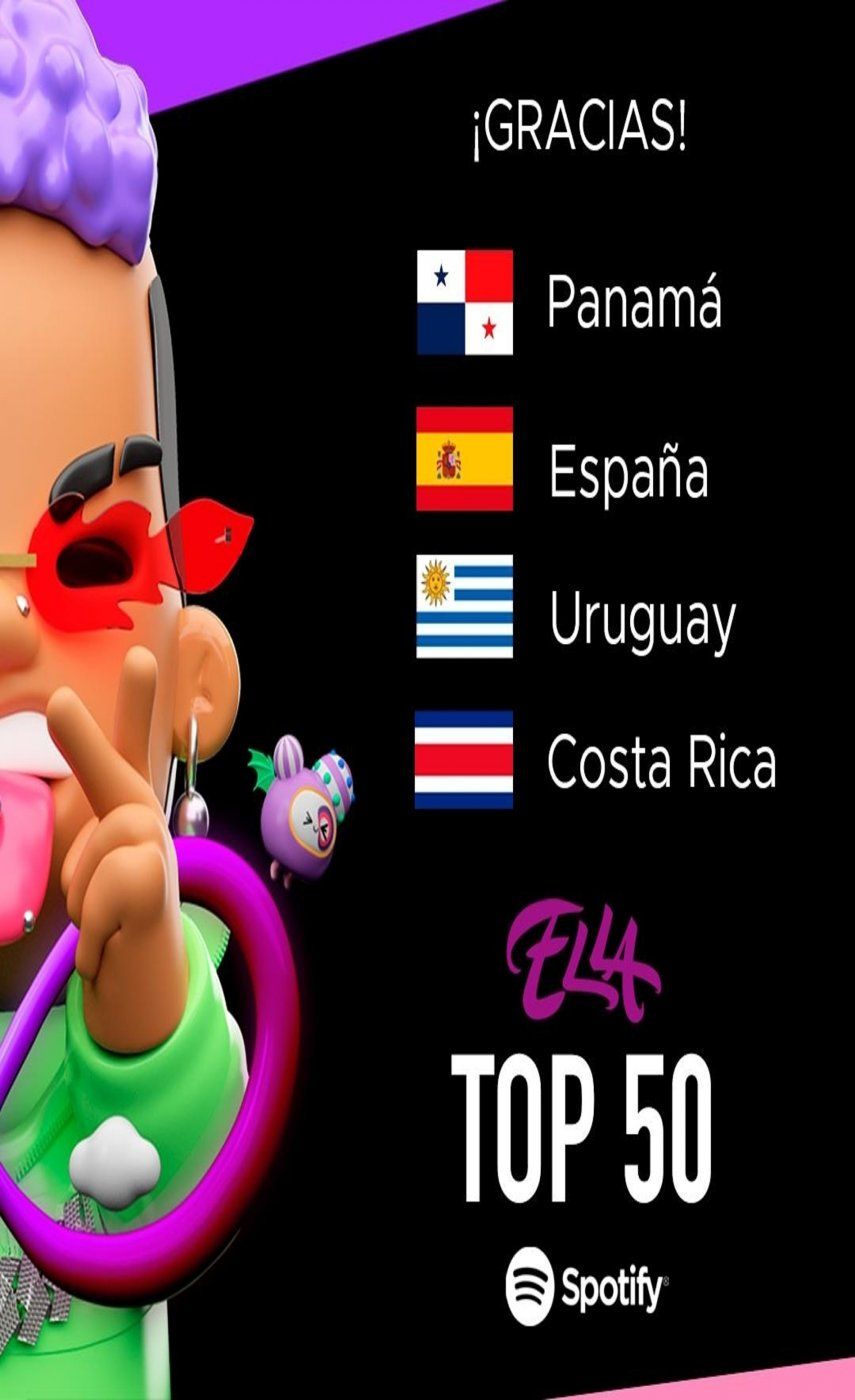 Boza busca repetir éxito internacional con Ella.