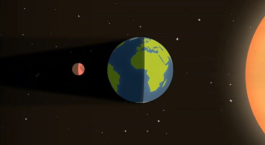 The Moon usually appears reddish in color during lunar eclipses because of sunlight filtered through Earth’s atmosphere.NASA's Scientific Visualization Studio The Moon usually appears reddish in color during lunar eclipses because of sunlight filtered through Earth’s atmosphere.NASA's Scientific Visualization Studio