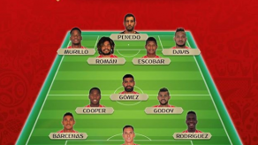 Panamá repetirá once frente a Inglaterra y reconoce el Nizhny Nóvgorod Stadium