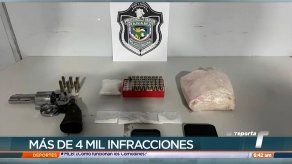 Más de 500 personas retenidas el fin de semana