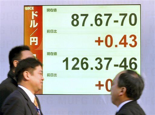 Mercados mejoran ante posible menor tasa en Japón