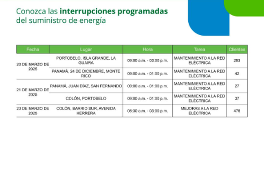Interrupciones de Luz por ENSA para este viernes 21 de marzo Interrupciones de Luz por ENSA para este viernes 21 de marzo