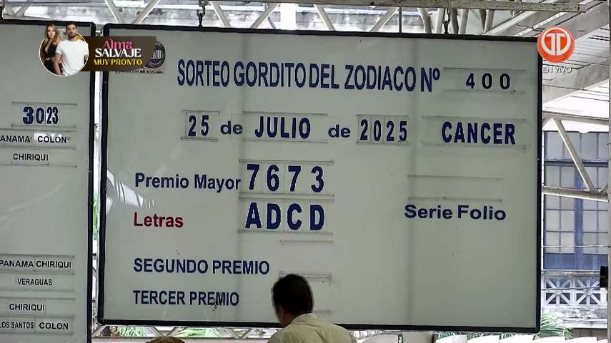 Gordito del Zod&iacute;aco