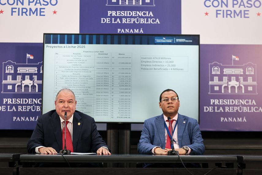 MOP licitará 20 proyectos viales por B/.474 millones&nbsp;
