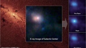 Telescopio NuSTAR observa un agujero negro gigante en la galaxia