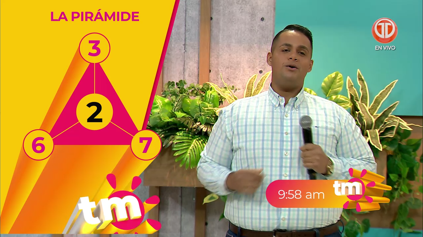  Pirámide de Chakatín del sorteo dominical del 28 de septiembre de 2025. Pirámide de Chakatín del sorteo dominical del 28 de septiembre de 2025.