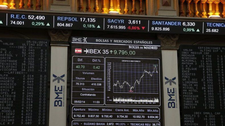 Sacyr cae un 6,8% en bolsa por ruptura de negociaciones sobre Canal de Panamá